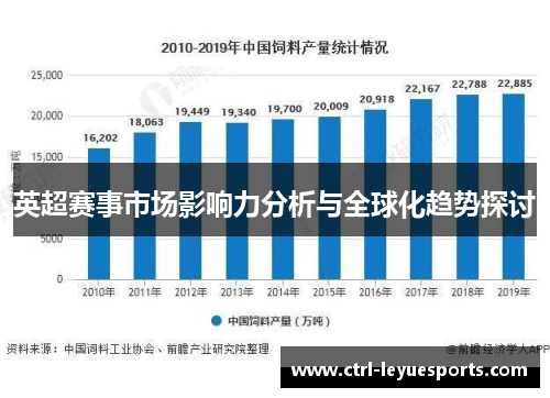 英超赛事市场影响力分析与全球化趋势探讨