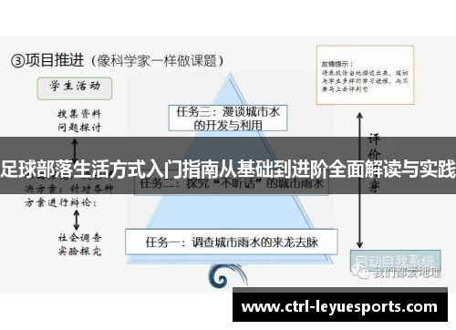 足球部落生活方式入门指南从基础到进阶全面解读与实践