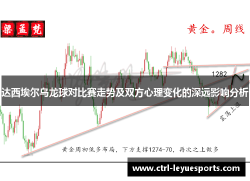 达西埃尔乌龙球对比赛走势及双方心理变化的深远影响分析