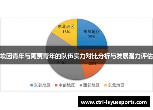 埃因青年与阿贾青年的队伍实力对比分析与发展潜力评估
