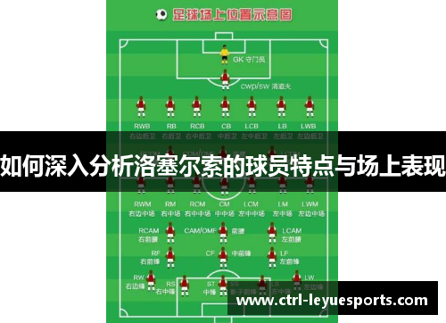 如何深入分析洛塞尔索的球员特点与场上表现