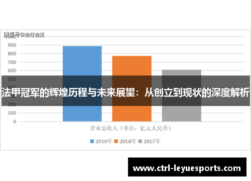 法甲冠军的辉煌历程与未来展望：从创立到现状的深度解析