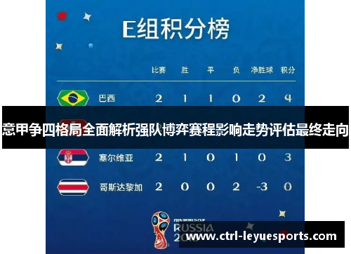 意甲争四格局全面解析强队博弈赛程影响走势评估最终走向