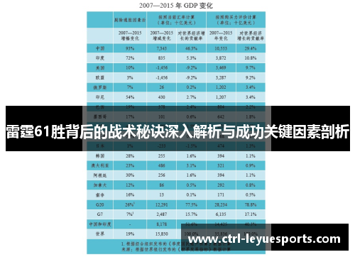 雷霆61胜背后的战术秘诀深入解析与成功关键因素剖析