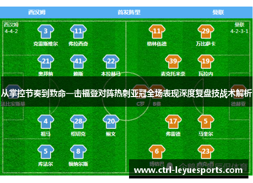 从掌控节奏到致命一击福登对阵热刺亚冠全场表现深度复盘技战术解析
