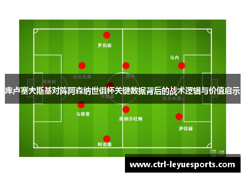 库卢塞夫斯基对阵阿森纳世俱杯关键数据背后的战术逻辑与价值启示